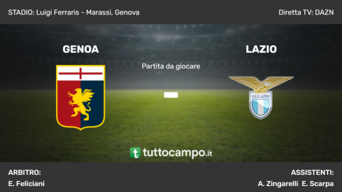 Serie A. Le formazioni ufficiali di Genoa - Lazio