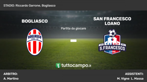 Coppa Italia Promozione. Le formazioni ufficiali della finale tra Bogliasco e San Francesco Loano
