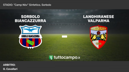 Play Off - Sorbolo Biancazzurra vs Langhiranese Valparma, il tabellino